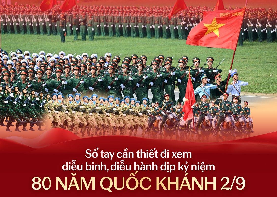 Đừng vội ra đường khi chưa đọc trọn bộ cẩm nang theo dõi Tổng hợp luyện diễu binh 21/8 chi tiết nhất này- Ảnh 2.