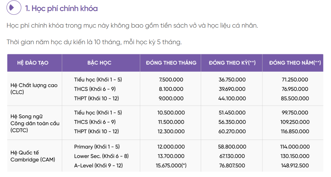 Hé lộ ngôi trường quý tử nhà Cục trưởng Xuân Bắc đang theo học: Khuôn viên rộng 30.000m2, nhìn học phí nhiều người choáng- Ảnh 10.