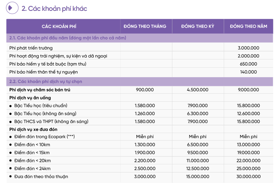 Hé lộ ngôi trường quý tử nhà Cục trưởng Xuân Bắc đang theo học: Khuôn viên rộng 30.000m2, nhìn học phí nhiều người choáng- Ảnh 11.