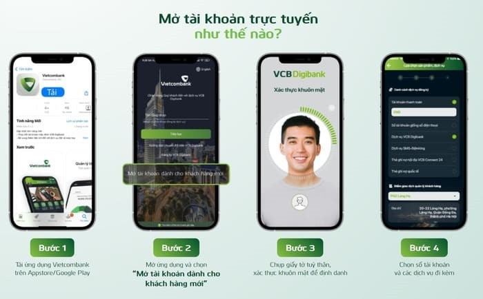 Cách mở tài khoản ngân hàng online trong 5 phút, không cần ra chi nhánh ngân hàng- Ảnh 2.