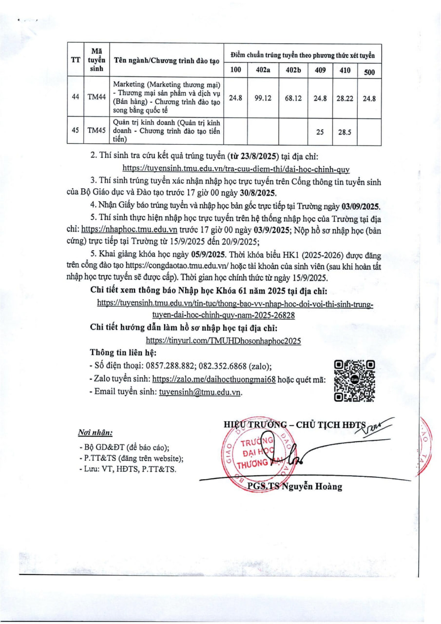 Điểm chuẩn các trường đại học năm 2025 MỚI và NHANH nhất- Ảnh 46.