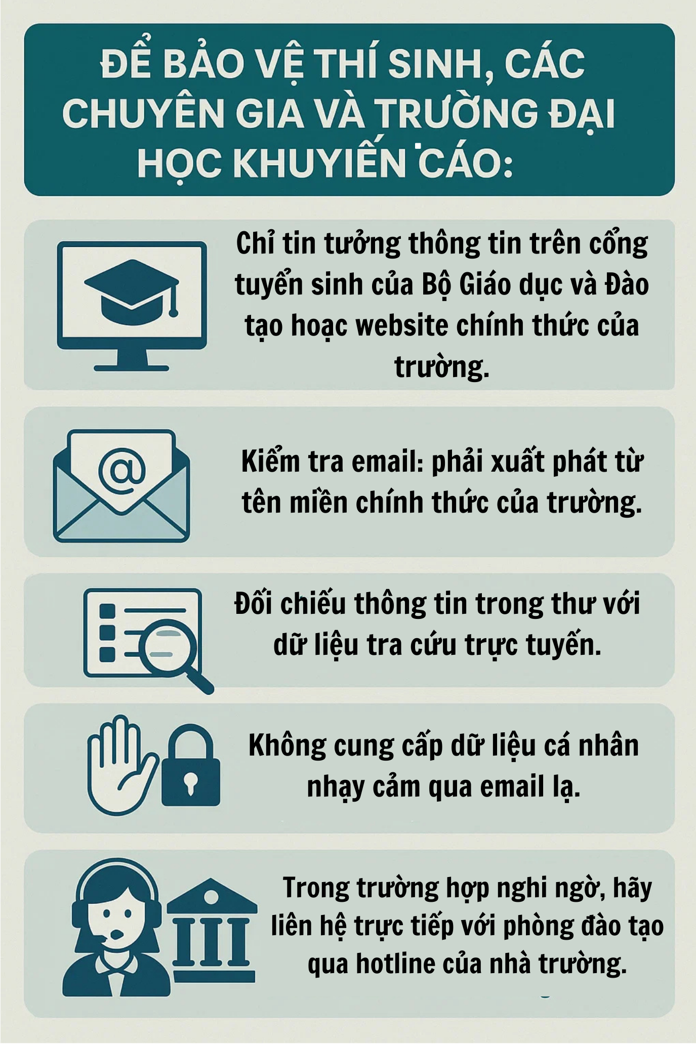 Cảnh báo khẩn tới gần 850.000 sĩ tử sắp là tân sinh viên trên cả nước- Ảnh 1.