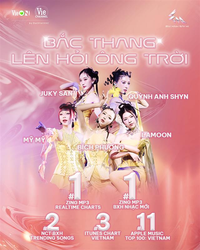 30 Em Xinh có gì trong tay khi đến concert Em Xinh "Say Hi" 13.09 tại Vạn Phúc City?- Ảnh 4.