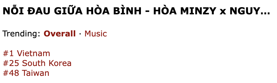 MV siêu phẩm của Hòa Minzy hot nhất Đại lễ 2/9 rồi, thành tích vươn tầm quốc tế từ Á đến Âu- Ảnh 1.