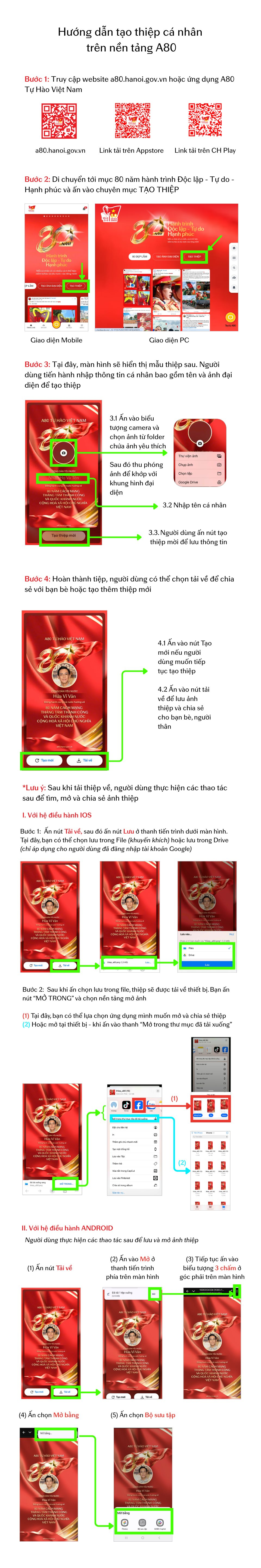 "Nhuộm đỏ sắc cờ" bằng ảnh đại diện và thiệp mời chào mừng 80 năm Quốc khánh: Cùng nhau lan tỏa tình yêu nước và niềm tự hào- Ảnh 2.