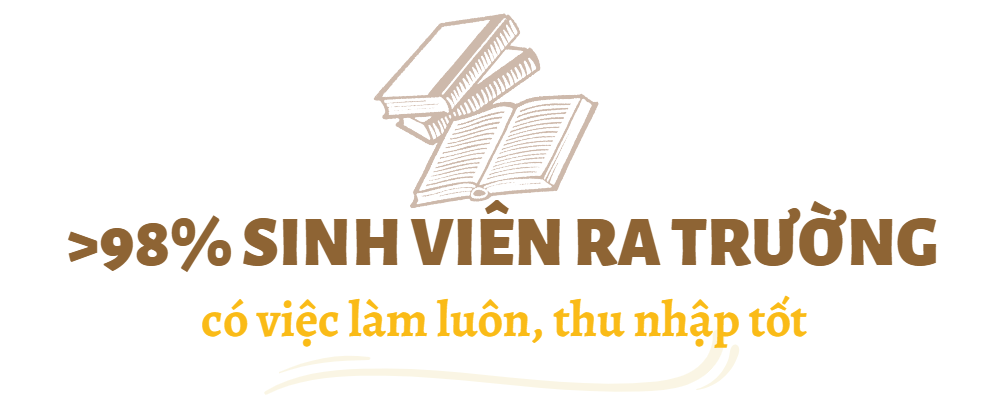 Ngành học cực khát nhân lực, vừa ra trường đã được săn đón, mức lương tới 50 triệu/tháng: Điểm chuẩn năm nay khiến nhiều người "toát mồ hôi"- Ảnh 4.