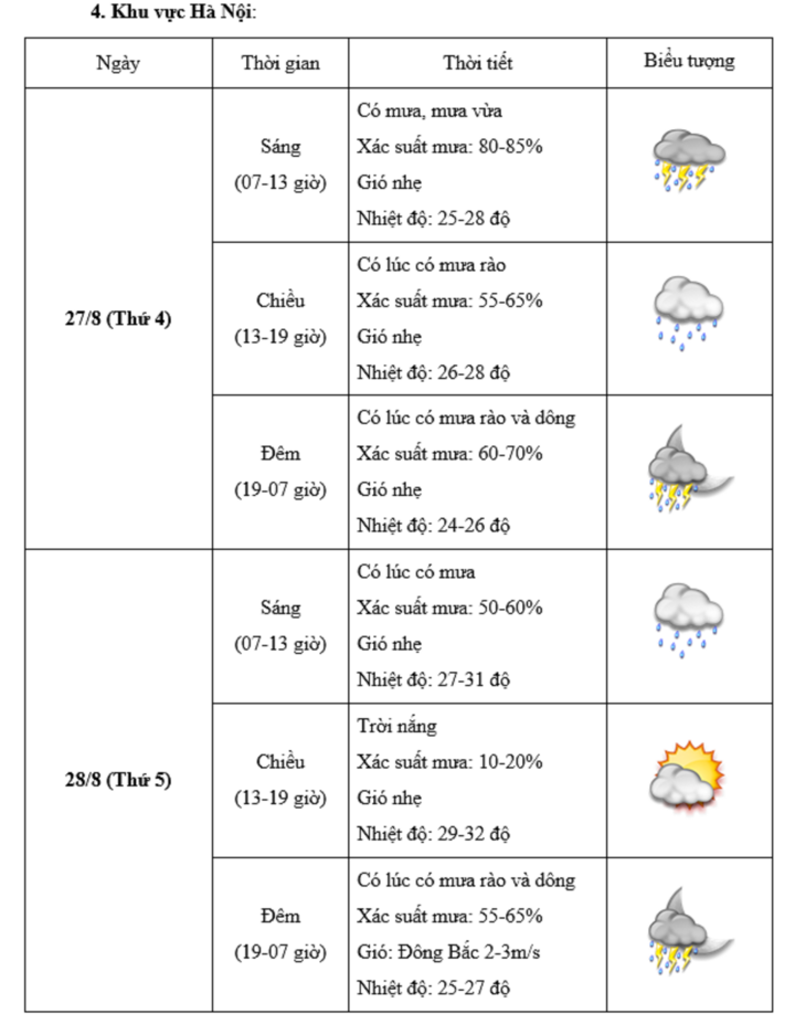 Lịch nghỉ lễ 2/9/2025 và những điều cần biết- Ảnh 2.