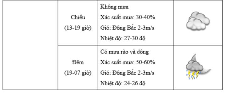 Lịch nghỉ lễ 2/9/2025 và những điều cần biết- Ảnh 5.