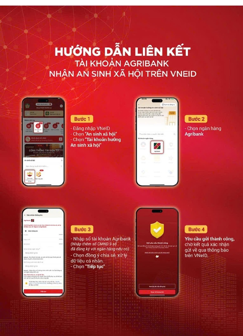 Những ai sẽ được nhận trực tiếp quà Quốc khánh bằng tiền mặt?- Ảnh 1.