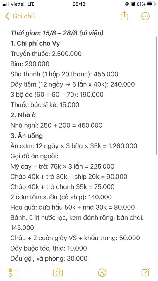 Chồng không cho đi làm, tiêu gì cũng bắt 