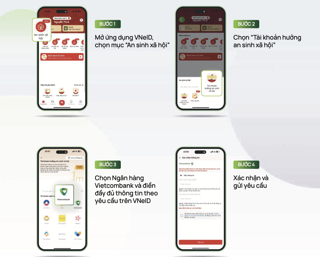 Vietcombank, Agribank, BIDV, VietinBank hướng dẫn nhận tiền an sinh xã hội qua VNeID- Ảnh 3.