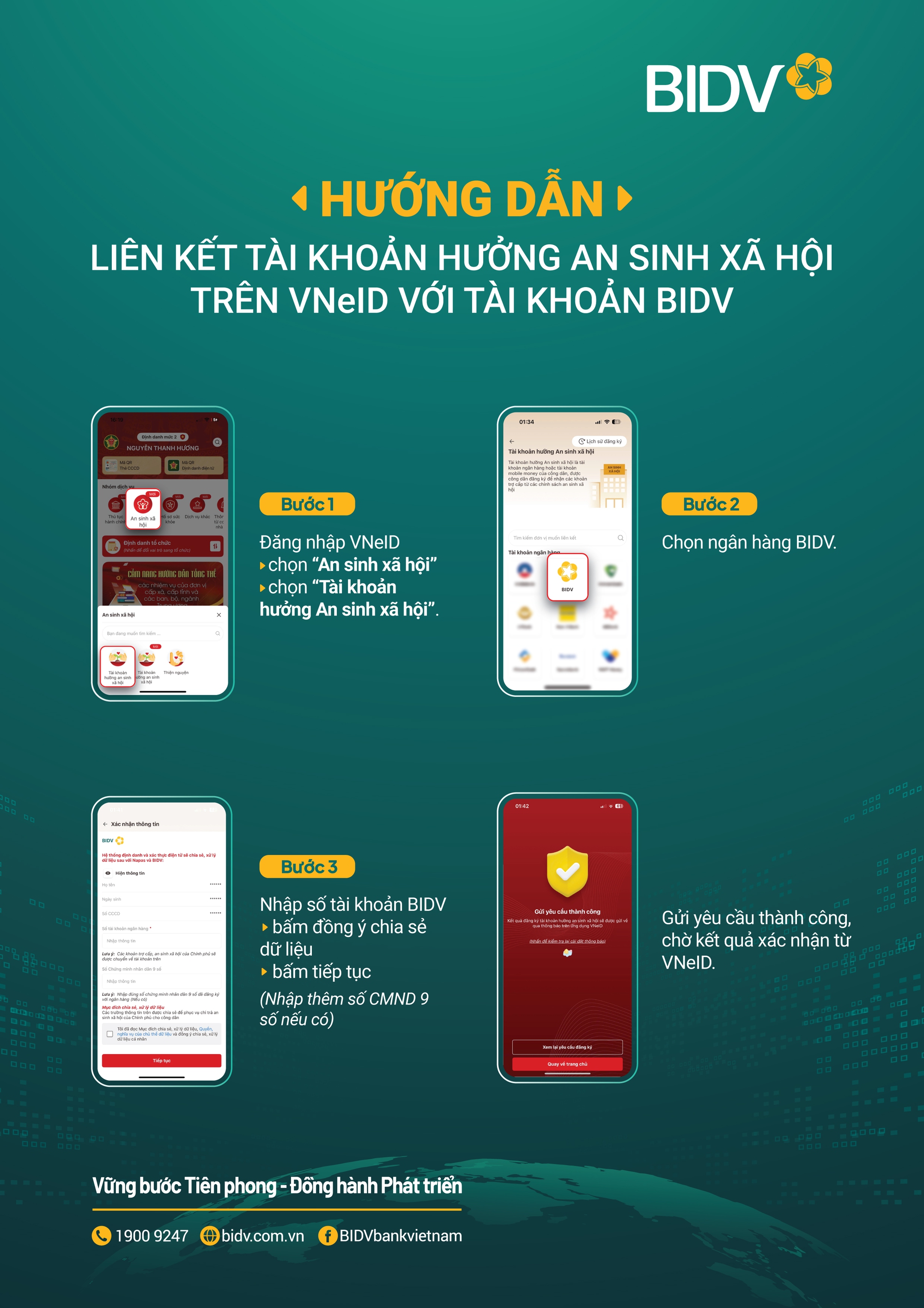 Vietcombank, Agribank, BIDV, VietinBank hướng dẫn nhận tiền an sinh xã hội qua VNeID- Ảnh 2.