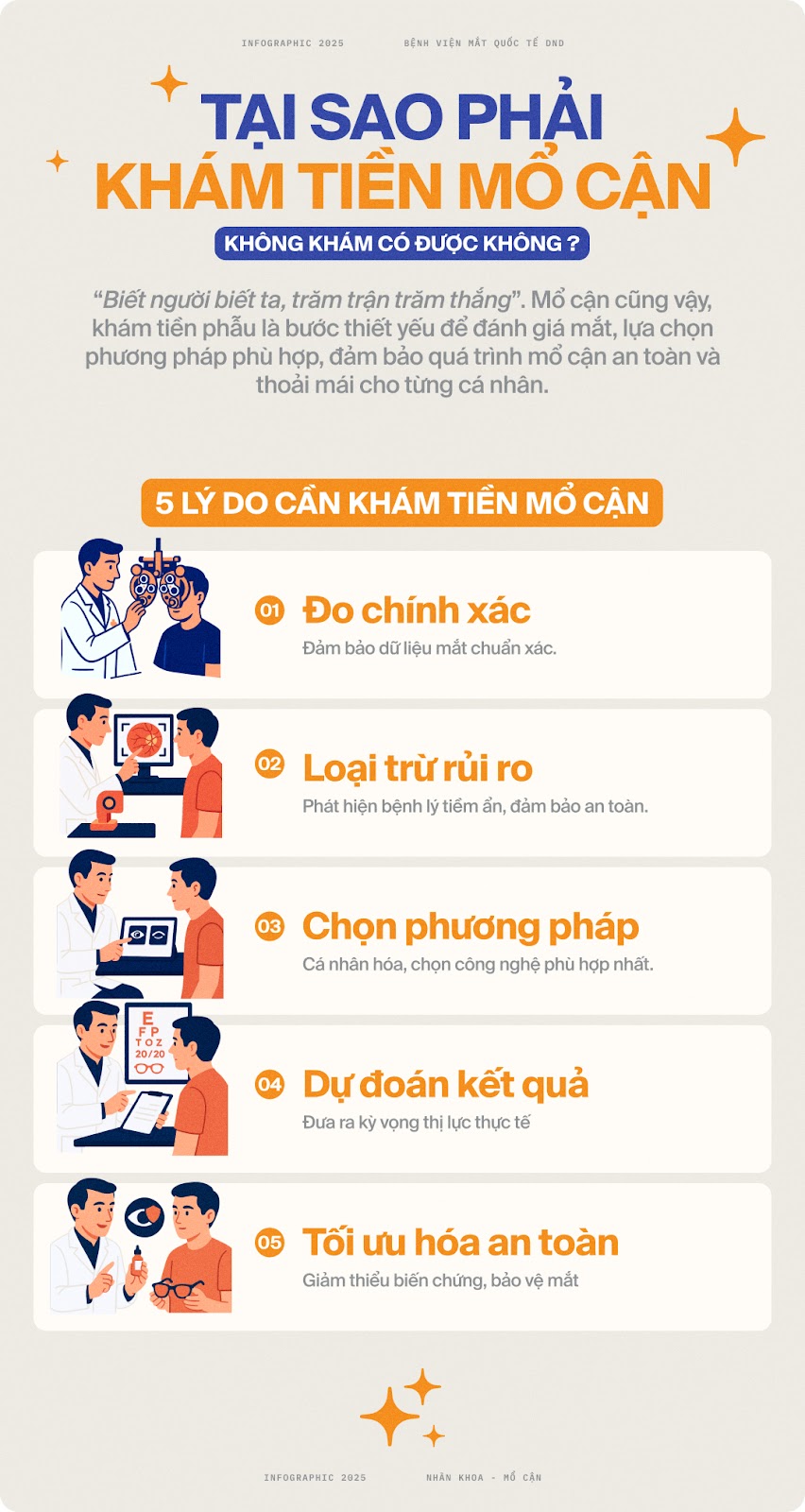 Trước khi mổ cận mà không làm điều này thì đến lúc “tiền mất, tật mang” cũng chẳng biết kêu ai!- Ảnh 1.