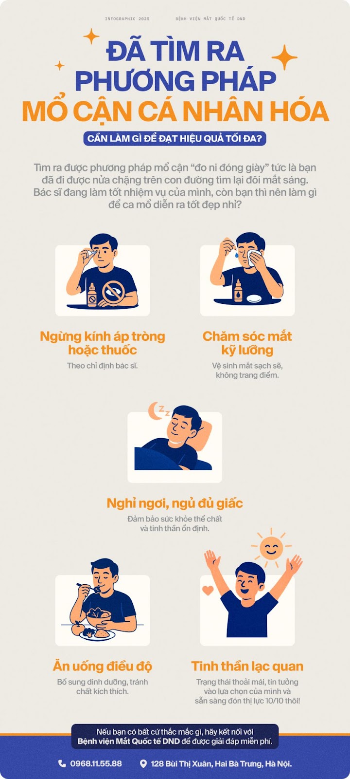 Trước khi mổ cận mà không làm điều này thì đến lúc “tiền mất, tật mang” cũng chẳng biết kêu ai!- Ảnh 3.
