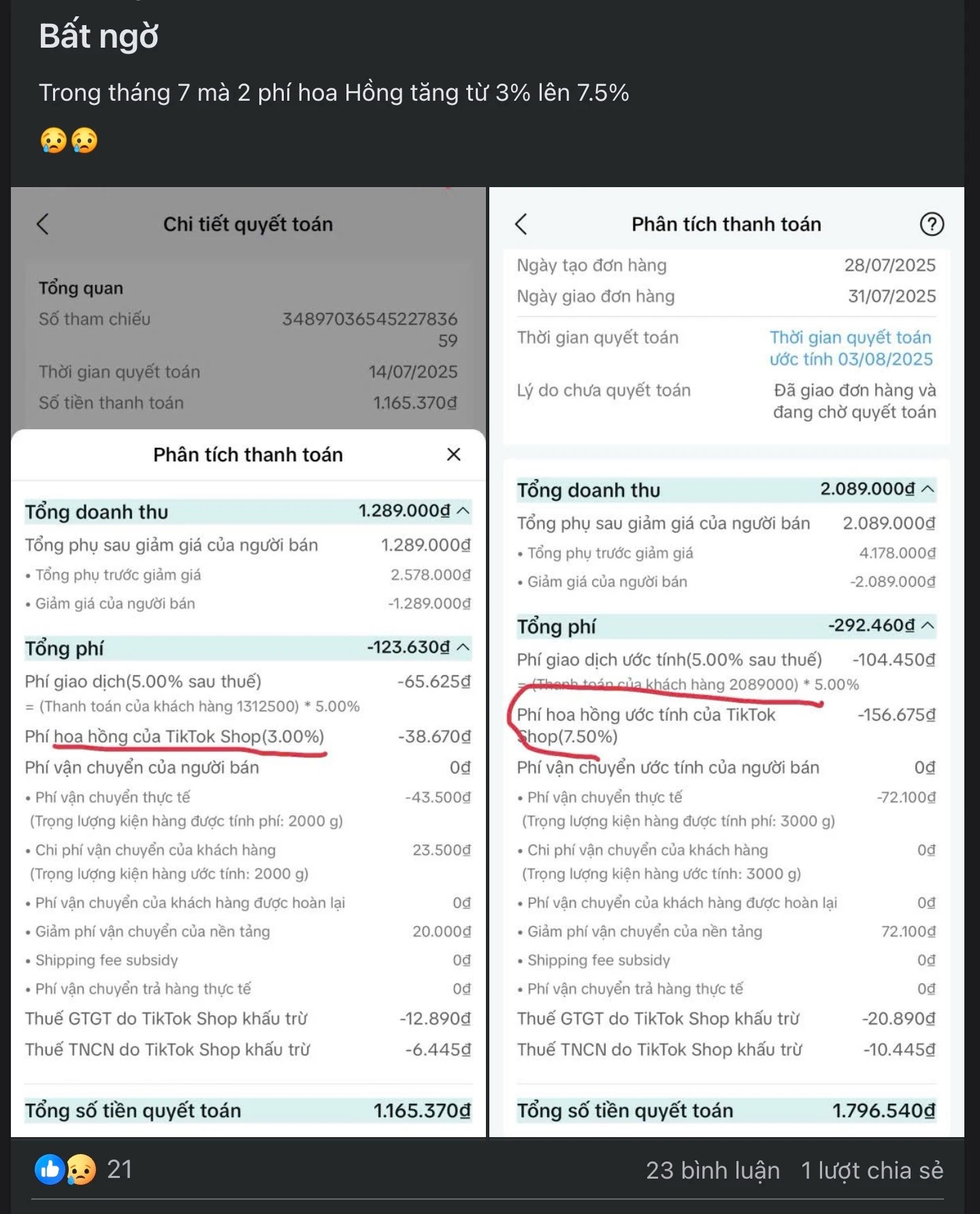 TikTok Shop tăng phí gấp 3 lần- Ảnh 1.