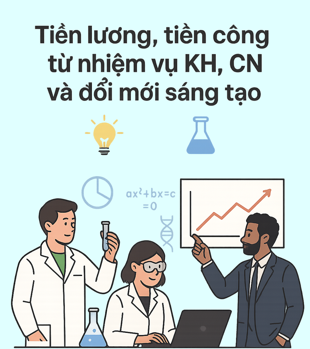 Sắp tới sẽ có thêm 3 khoản thu nhập được miễn thuế thu nhập cá nhân- Ảnh 1.