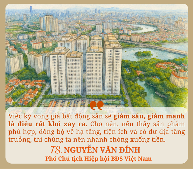 Thị trường bất động sản nửa cuối năm rất khó xảy ra “sốt đất”, nhưng cũng đừng kỳ vọng giá sẽ giảm sâu- Ảnh 2.