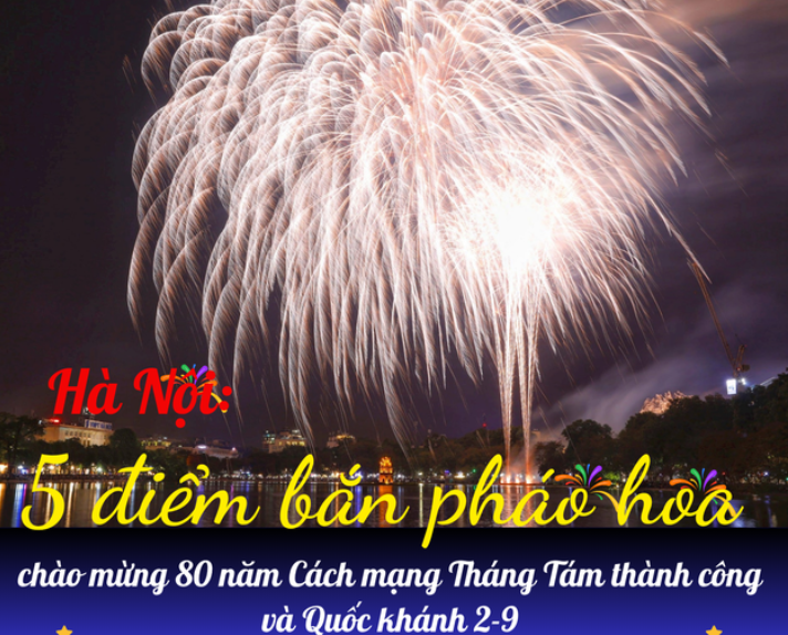 HOT - 5 điểm bắn pháo hoa mừng Quốc khánh 2025 tại Hà Nội- Ảnh 1.