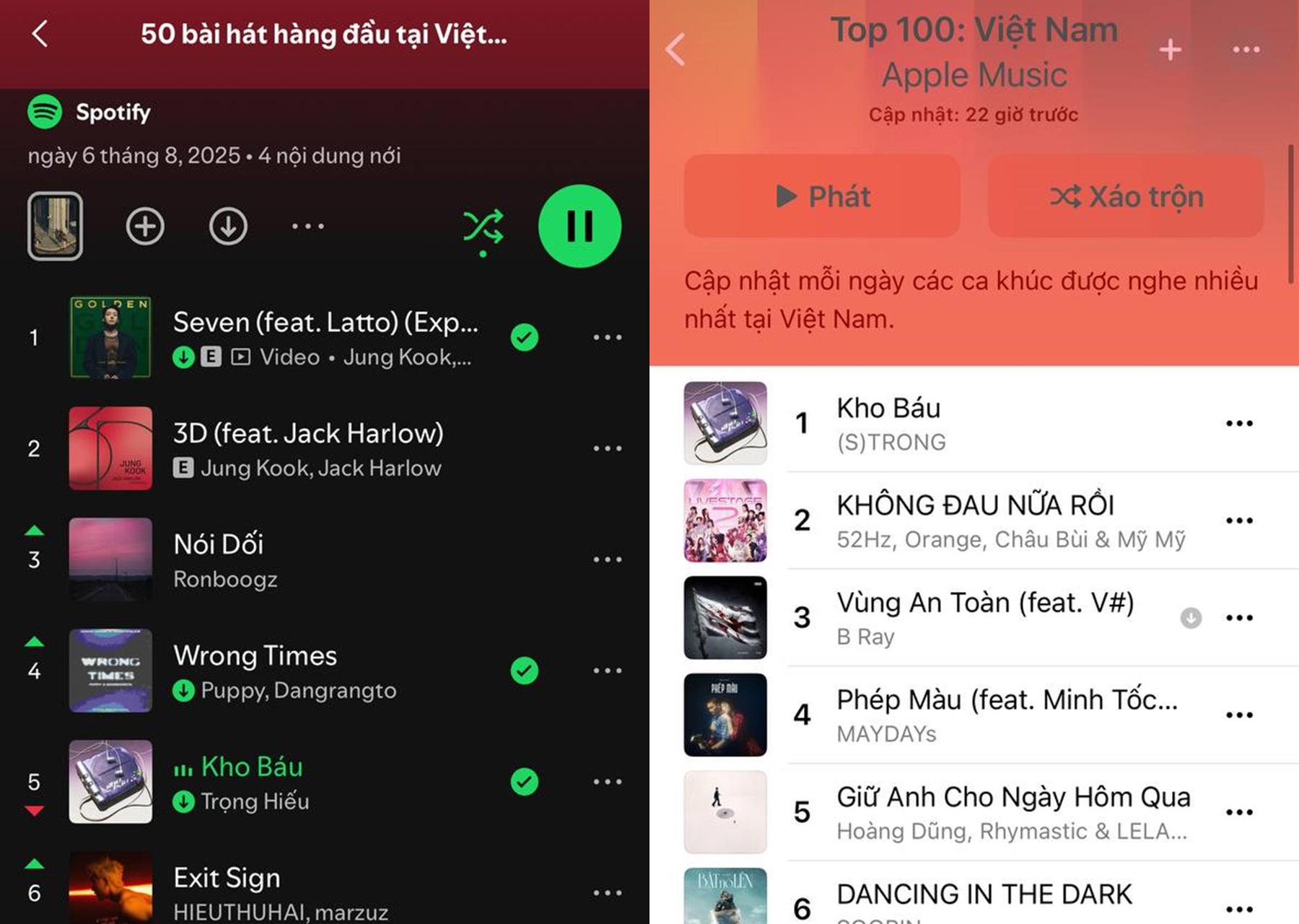 Nam ca sĩ “nhặt được kho báu” giúp thoát kiếp flop, không cần top trending vẫn sở hữu bài hát viral nhất Vpop hiện nay- Ảnh 1.