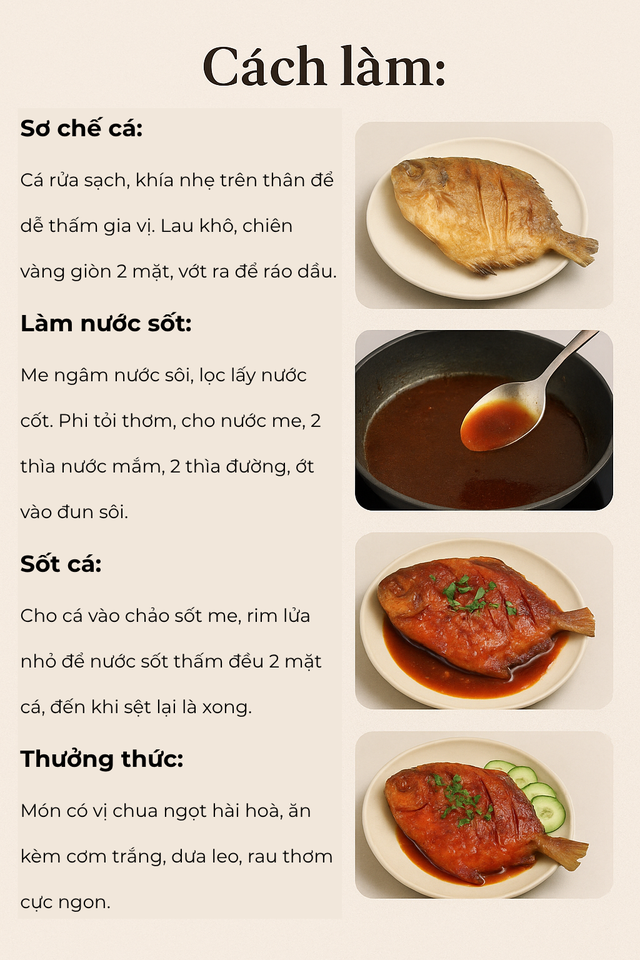 Loại cá trong danh sách 4 loại cá biển ngon nhất, được ví như "cá quý tộc": Ít xương dăm, cực dễ nấu- Ảnh 9.
