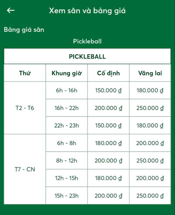 Không tin vào mắt mình: 
