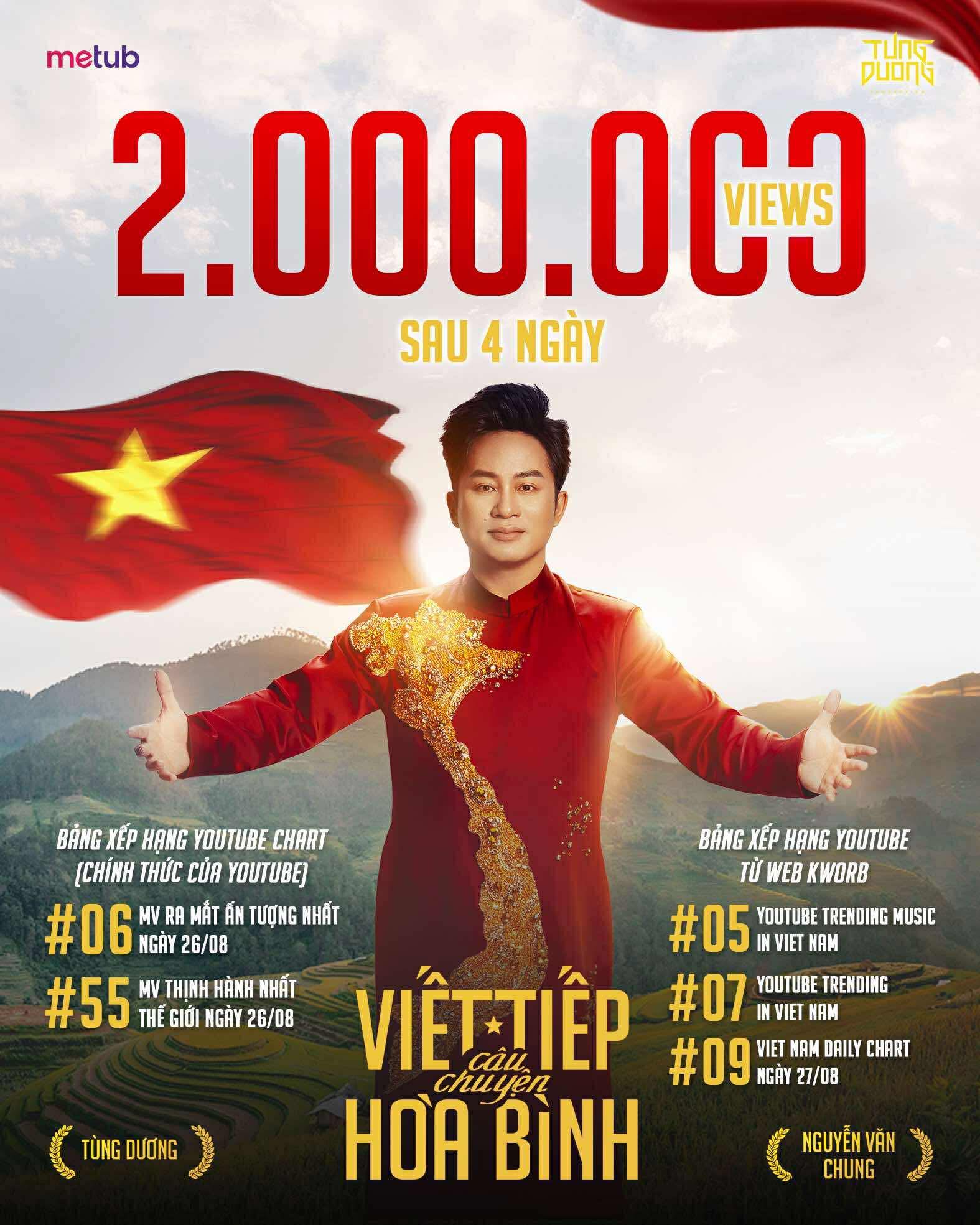 Ca khúc hot nhất concert quốc gia, gây chấn động làng nhạc từ A50 đến A80 đã đạt 6,5 tỷ view!- Ảnh 2.