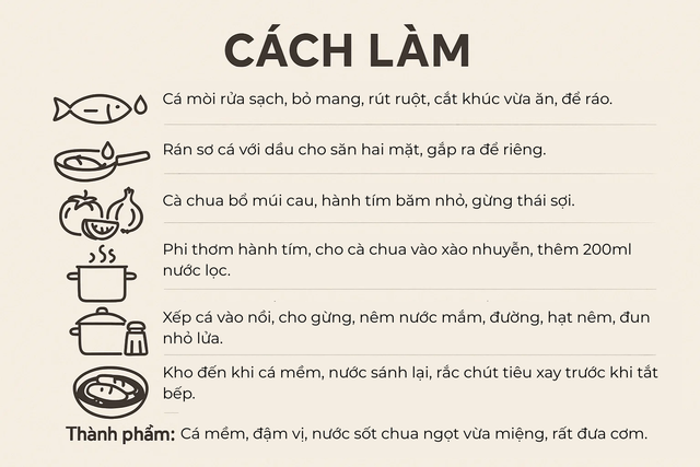 Loại cá được ví như "thuốc bổ từ biển", rẻ hơn cá hồi, cá ngừ nhưng nhiều chất không kém: Thịt béo, dễ nấu- Ảnh 7.