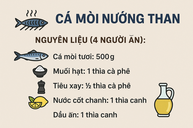 Loại cá được ví như "thuốc bổ từ biển", rẻ hơn cá hồi, cá ngừ nhưng nhiều chất không kém: Thịt béo, dễ nấu- Ảnh 10.