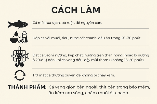 Loại cá được ví như "thuốc bổ từ biển", rẻ hơn cá hồi, cá ngừ nhưng nhiều chất không kém: Thịt béo, dễ nấu- Ảnh 11.