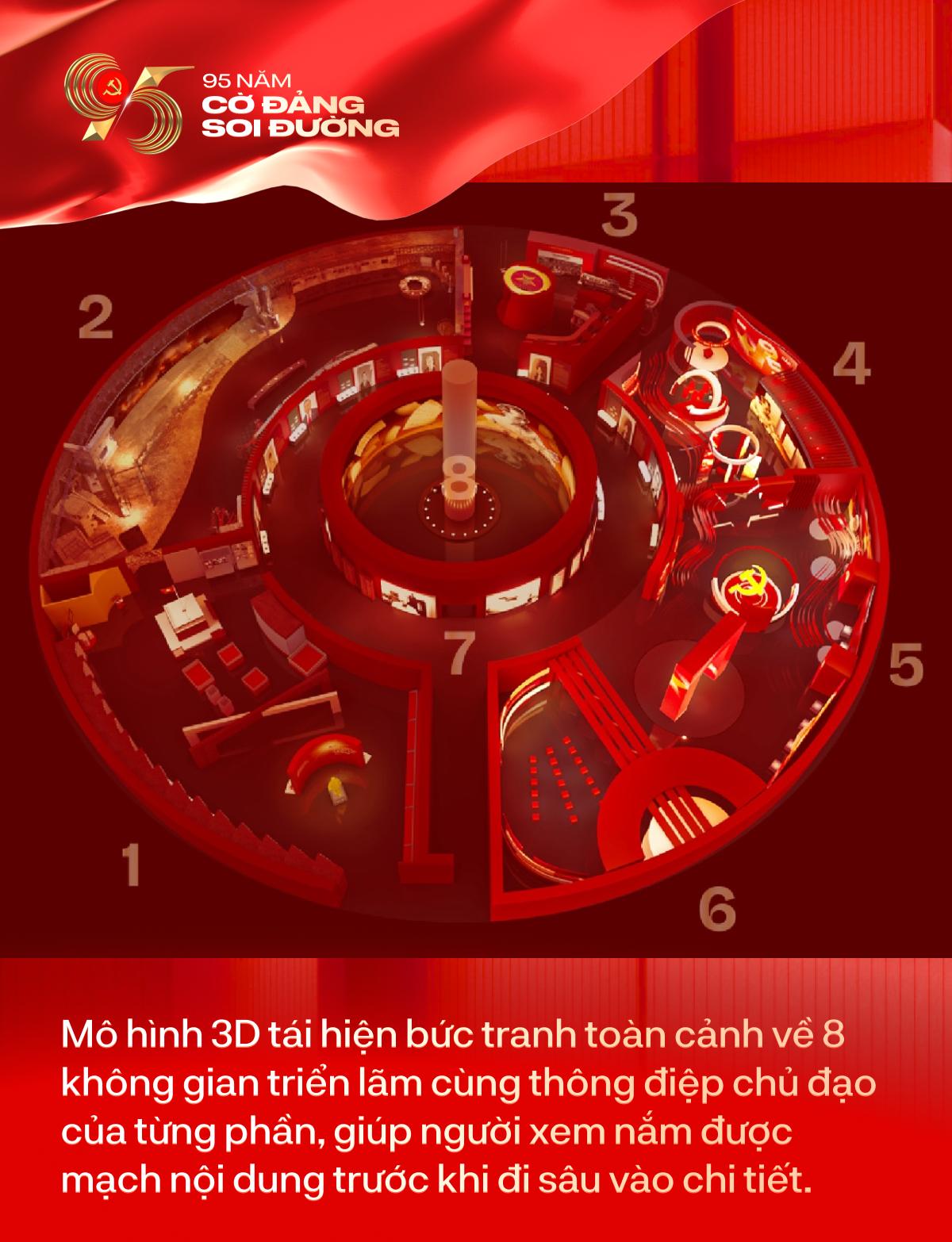 Triển lãm số “95 năm Cờ Đảng soi đường”: Khi lịch sử được tái hiện trên không gian số- Ảnh 1. Triển lãm số “95 năm Cờ Đảng soi đường”: Khi lịch sử được tái hiện trên không gian số- Ảnh 1.