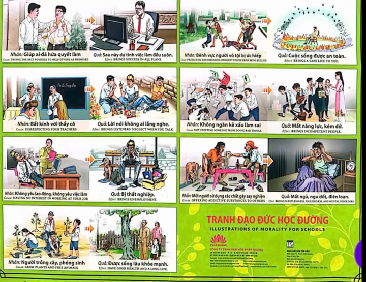 TP.HCM thông tin vụ trường học treo tranh đạo đức không phù hợp- Ảnh 1.