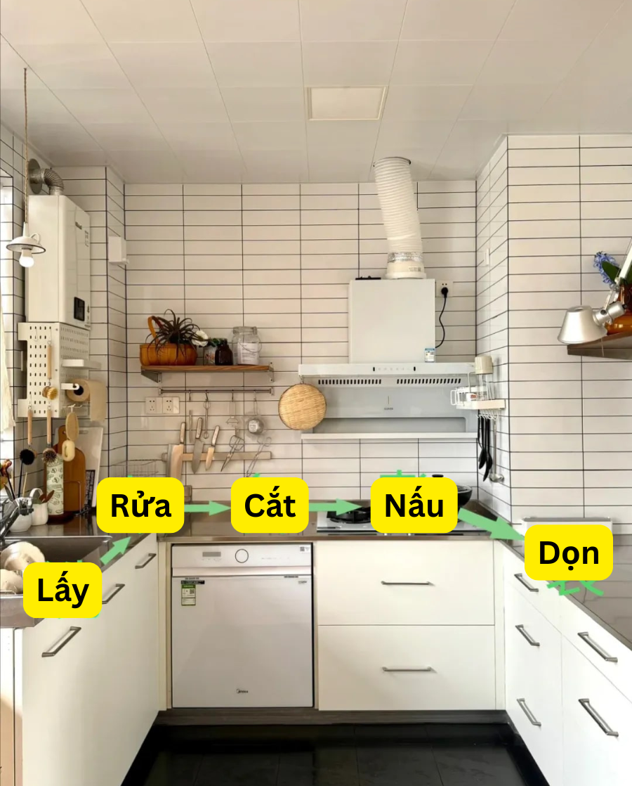 6 lời khuyên khi thiết kế bếp, cả đời không bao giờ HỐI HẬN- Ảnh 1.