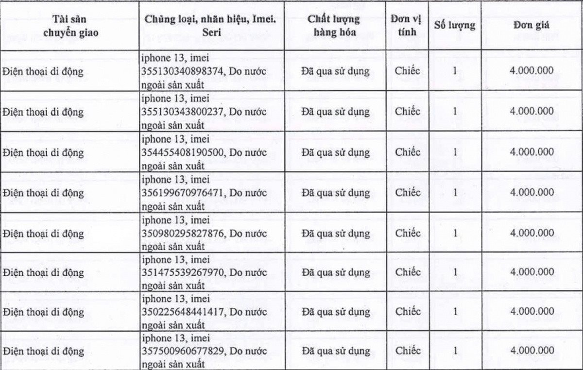 Hàng trăm điện thoại iPhone 12, 12 Pro và iPhone 13 sắp "xả kho" với giá siêu rẻ- Ảnh 1.