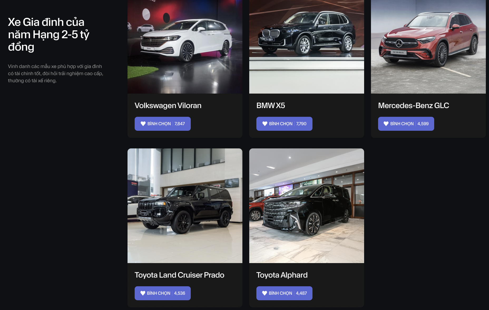 9 xe tạm dẫn đầu bình chọn CCA 2025 sau 1 tuần mở vote: Territory át vía CX-5, CR-V, Lynk & Co 06 áp đảo và những diễn biến khó đoán ở giai đoạn nước rút- Ảnh 7.
