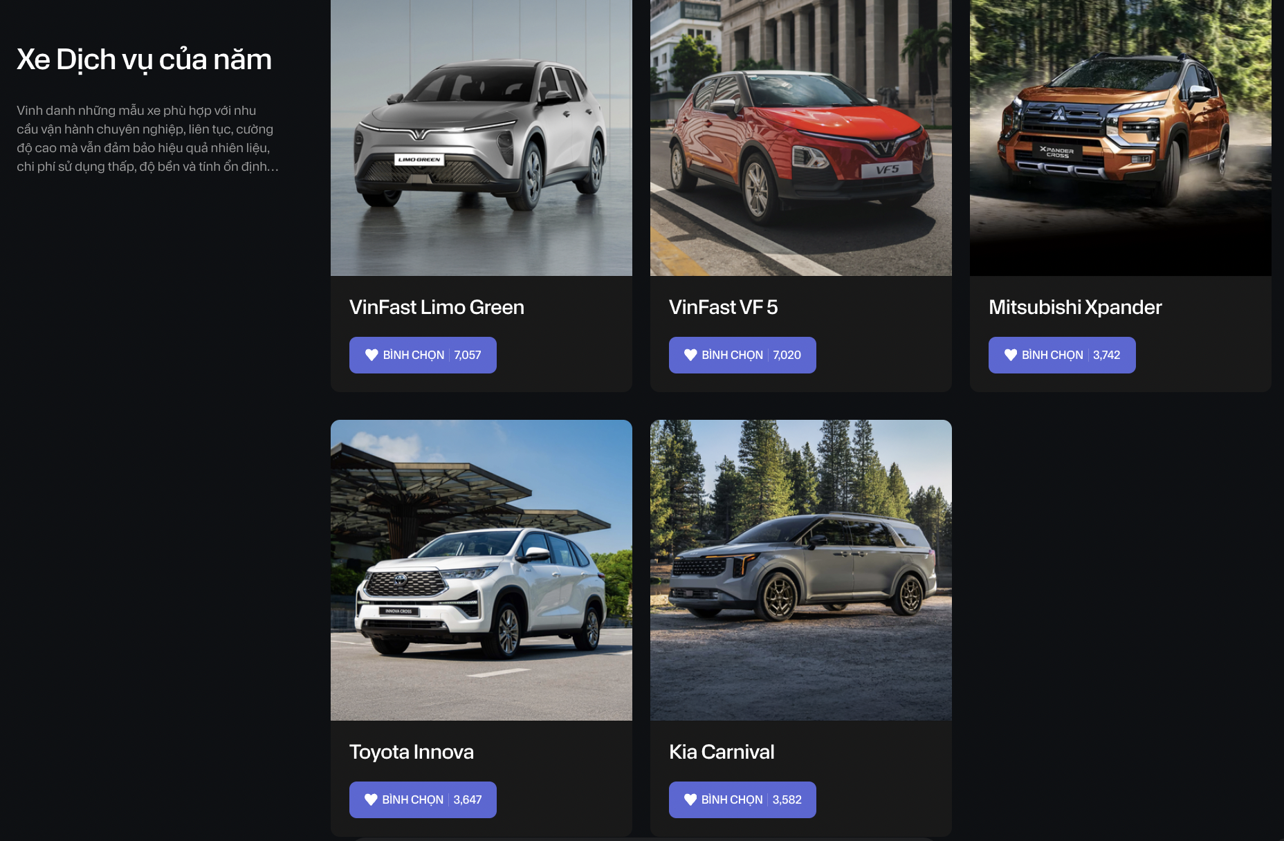 9 xe tạm dẫn đầu bình chọn CCA 2025 sau 1 tuần mở vote: Territory át vía CX-5, CR-V, Lynk & Co 06 áp đảo và những diễn biến khó đoán ở giai đoạn nước rút- Ảnh 11.