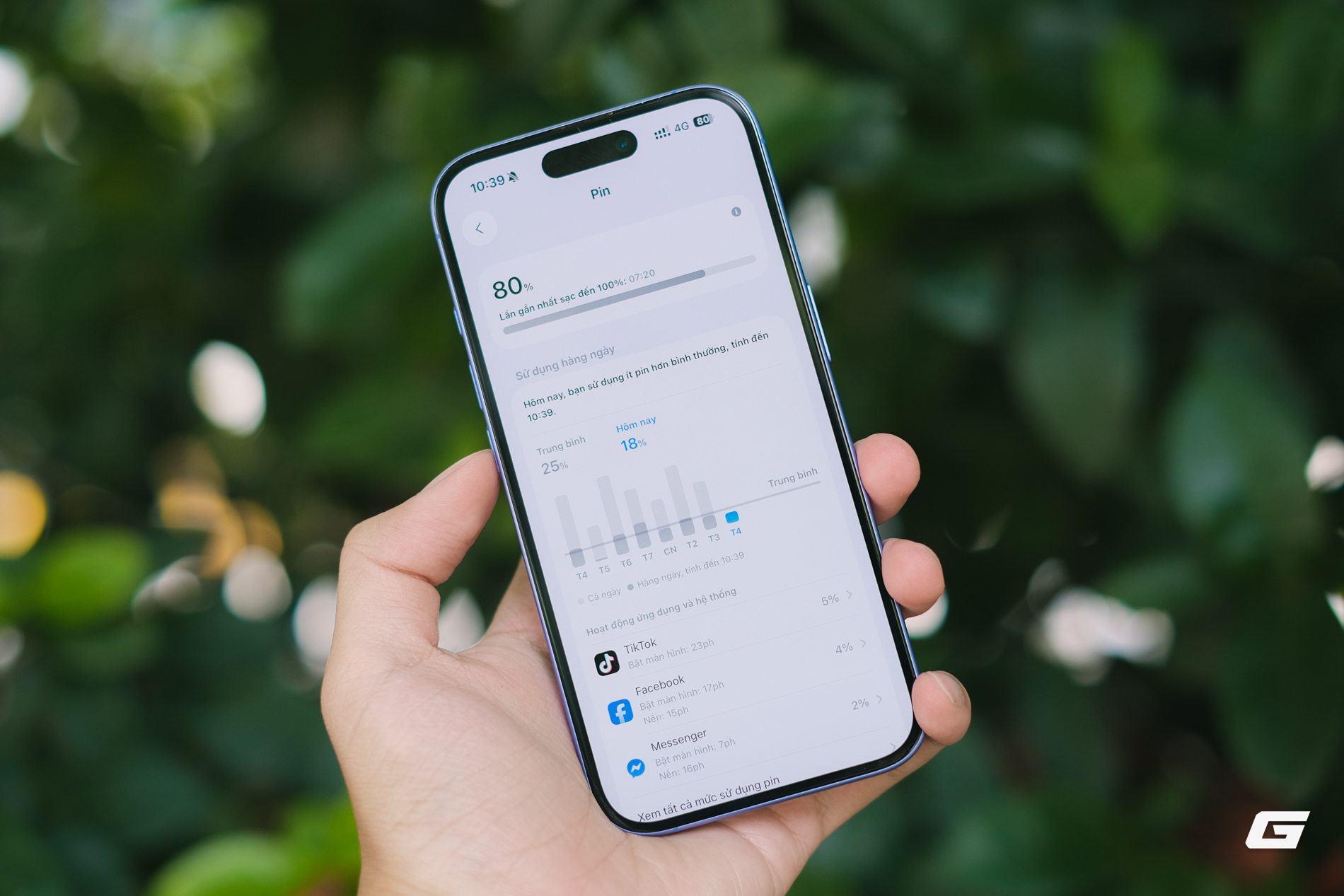 Một năm tôi dùng iPhone 16: Máy chính nhỏ gọn thực dụng đúng nghĩa, nhưng cũng có "cái giá" phải trả- Ảnh 5.