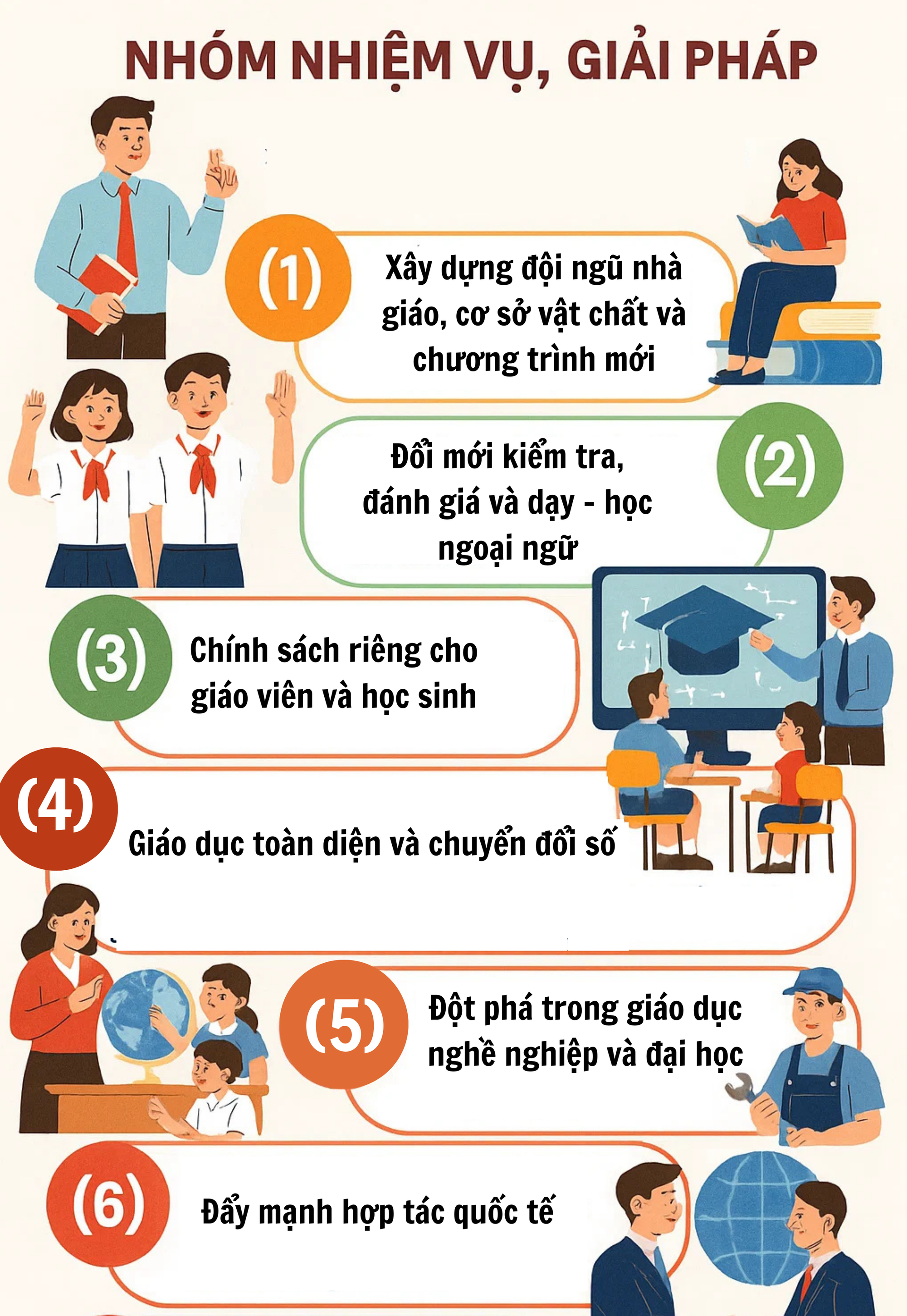 Thông báo nóng dành cho tất cả phụ huynh và học sinh trên cả nước- Ảnh 1.