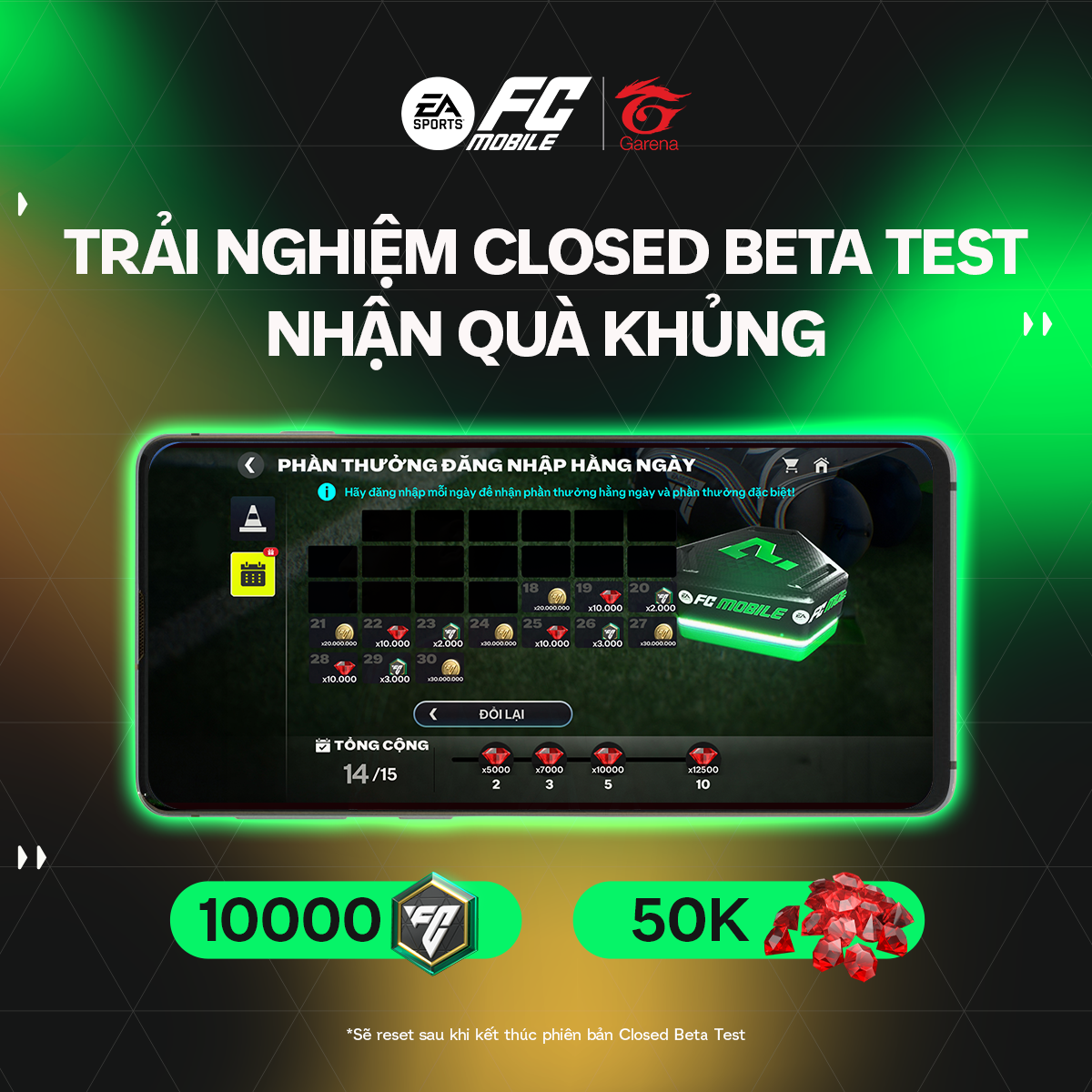 Garena chính thức mở trải nghiệm sớm EA Sports FC Mobile tại Việt Nam- Ảnh 4.