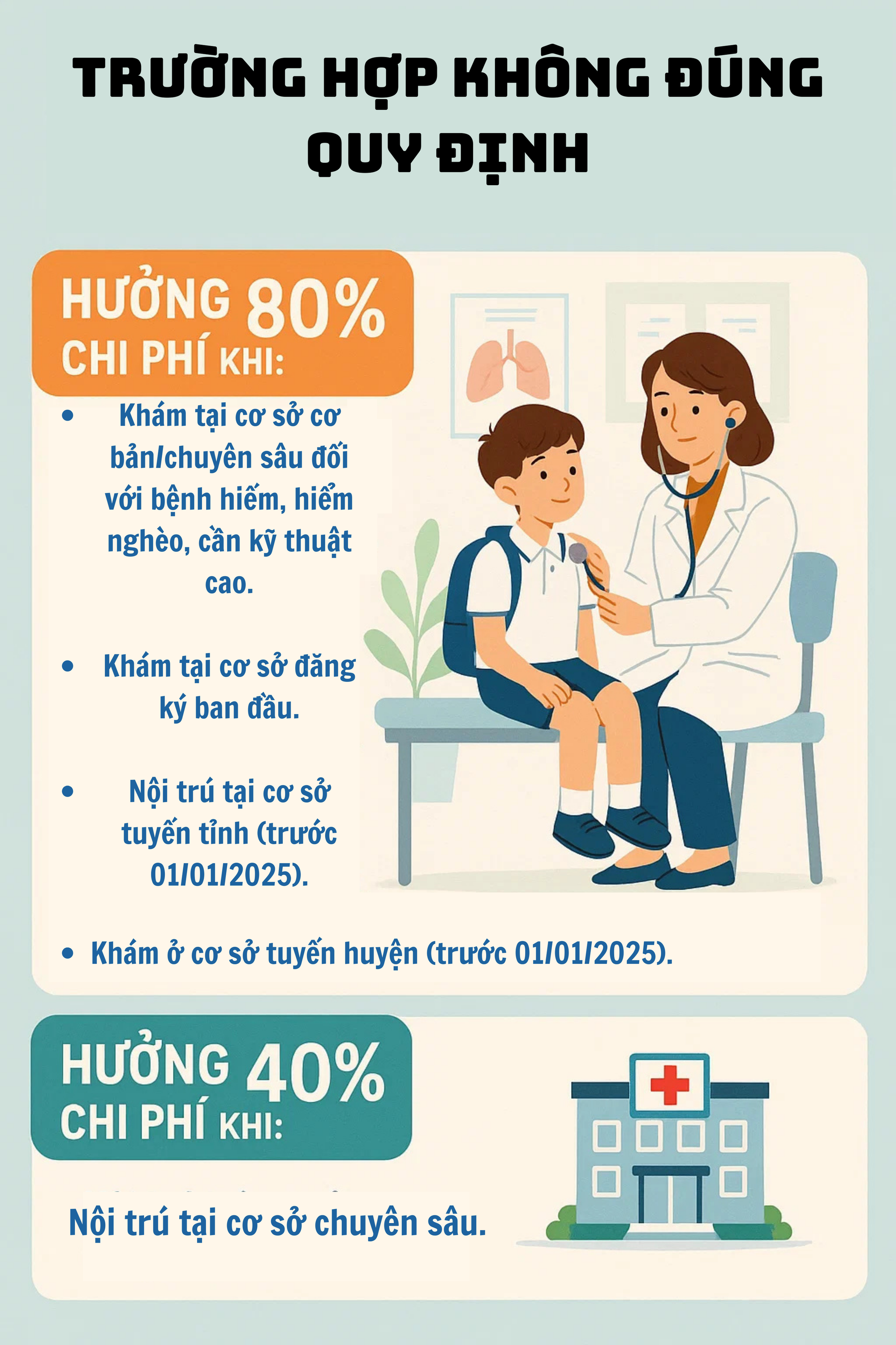 Thông báo quan trọng dành cho 26 triệu học sinh, sinh viên và phụ huynh trên toàn quốc- Ảnh 2.