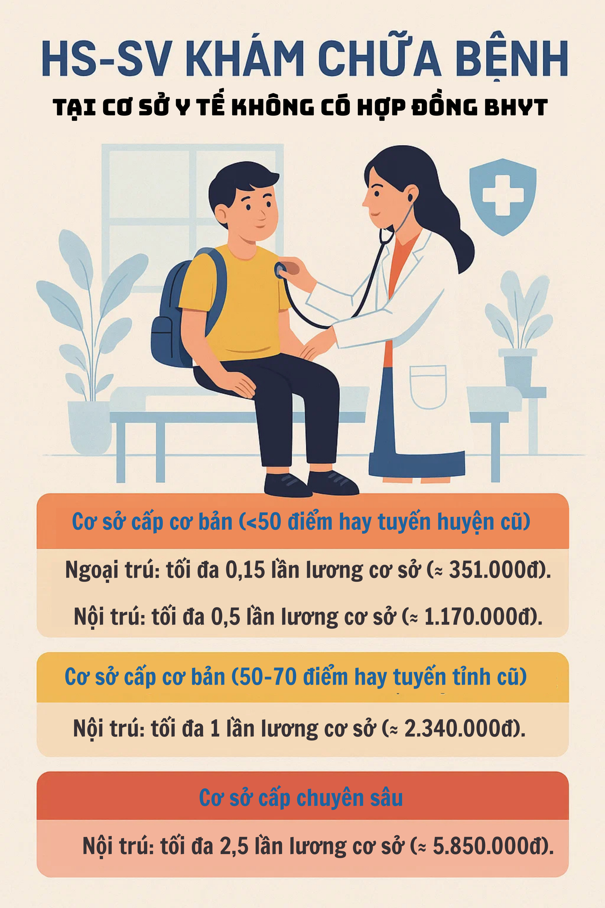 Thông báo quan trọng dành cho 26 triệu học sinh, sinh viên và phụ huynh trên toàn quốc- Ảnh 4.