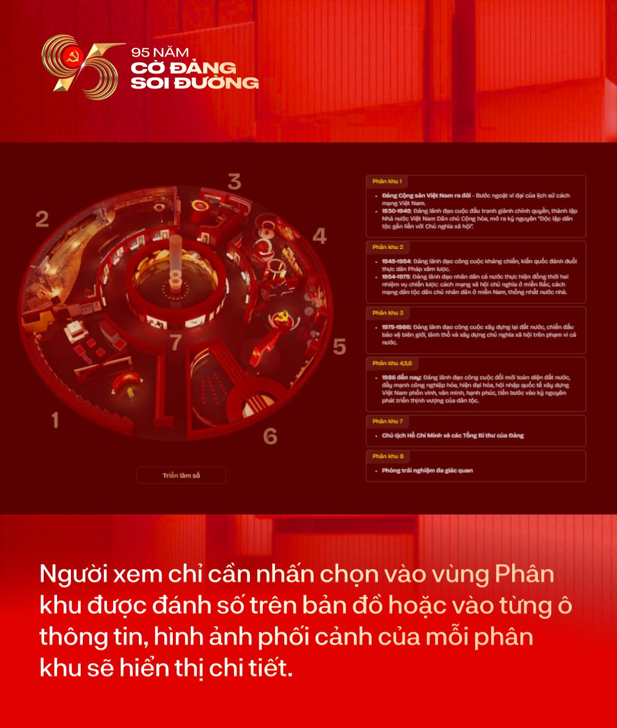 Mở cánh cổng lịch sử bằng công nghệ: khám phá Triển lãm “95 năm Cờ Đảng soi đường” trên nền tảng số- Ảnh 1.