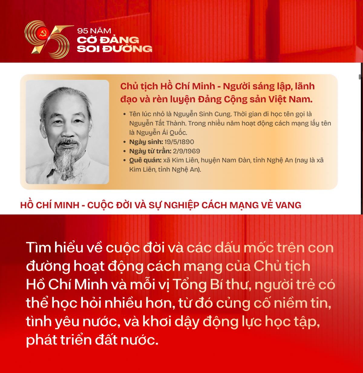 Mở cánh cổng lịch sử bằng công nghệ: khám phá Triển lãm “95 năm Cờ Đảng soi đường” trên nền tảng số- Ảnh 5.