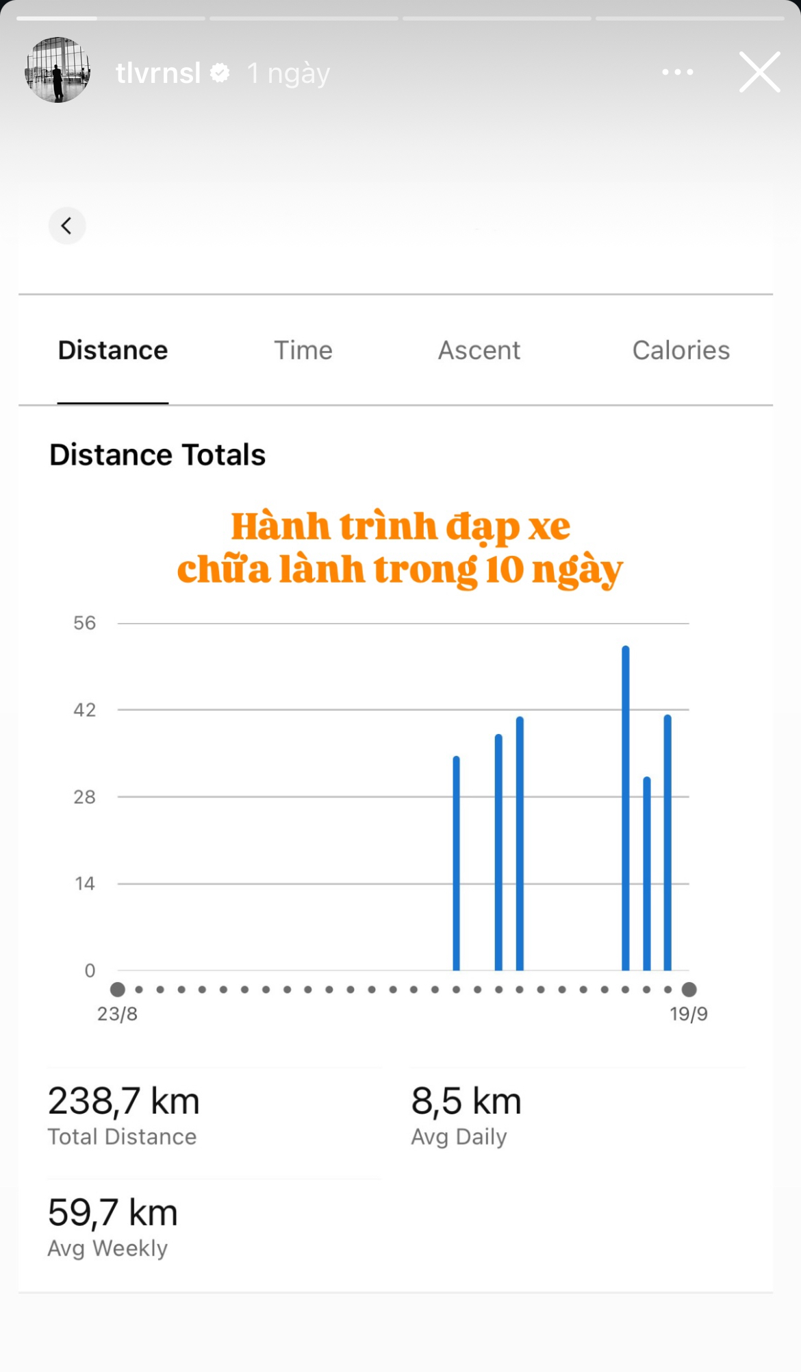 Thái độ lạ lùng và bí ẩn nhất từ trước đến nay của Tóc Tiên - Touliver!- Ảnh 1.