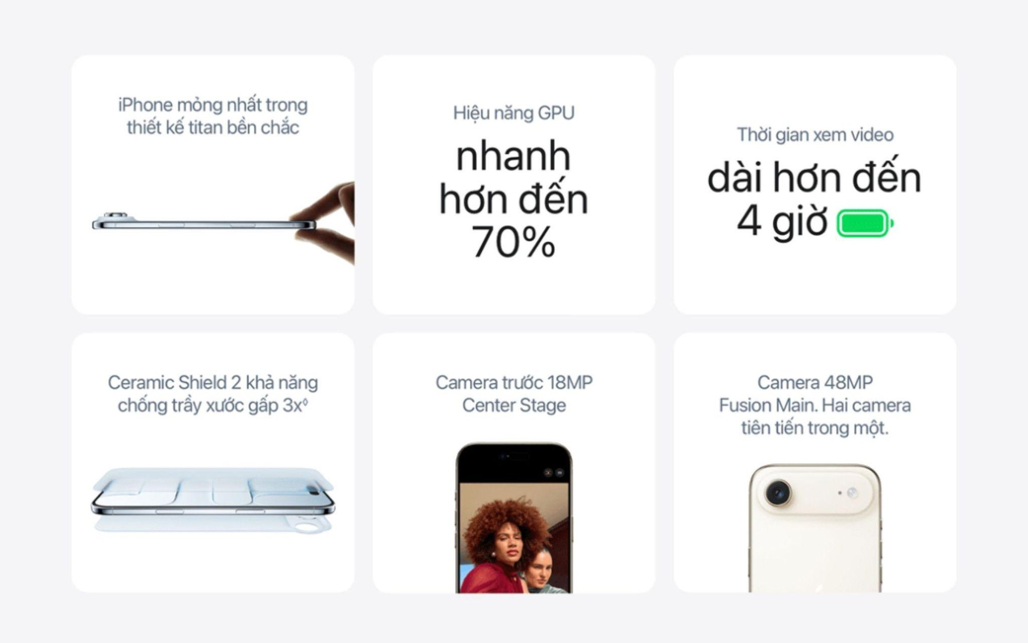 Camera iPhone Air: Đột phá nhiếp ảnh trong thiết kế siêu mỏng- Ảnh 2.