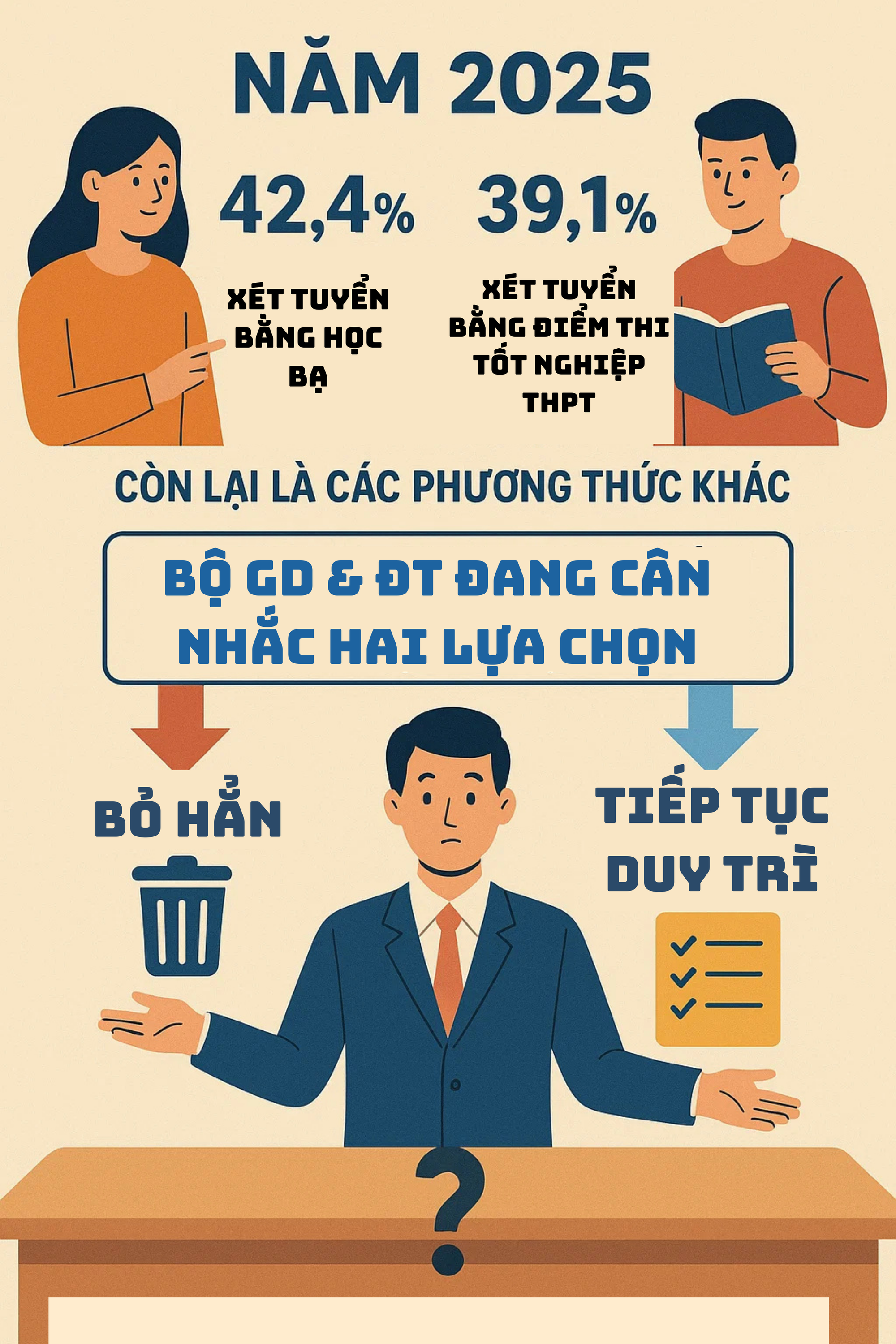 Tin rất quan trọng dành cho hàng triệu học sinh và phụ huynh trên toàn quốc- Ảnh 1.