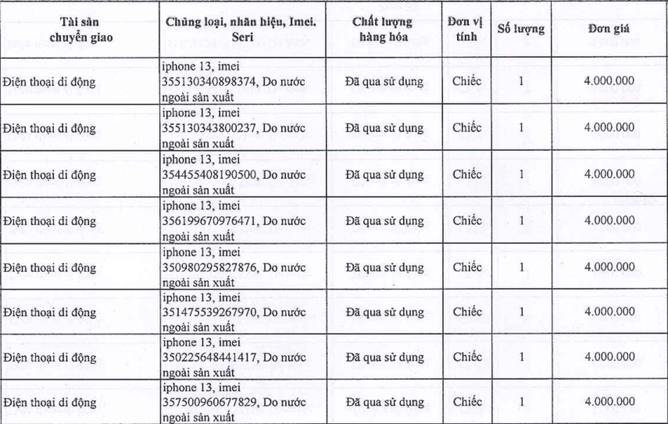 Bất ngờ với giá "xả kho" của hàng trăm chiếc điện thoại iPhone 12, 12 Pro và iPhone 13- Ảnh 2.