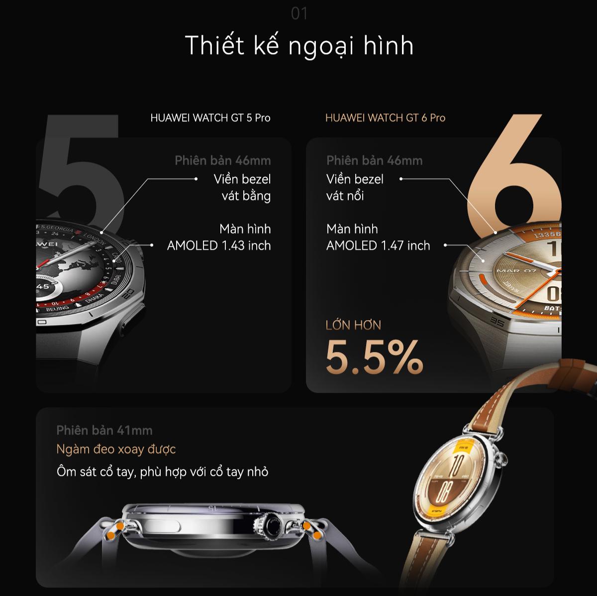 HUAWEI WATCH GT 6 Series: Những thay đổi nào khiến trải nghiệm của bạn thật sự khác biệt?- Ảnh 2.