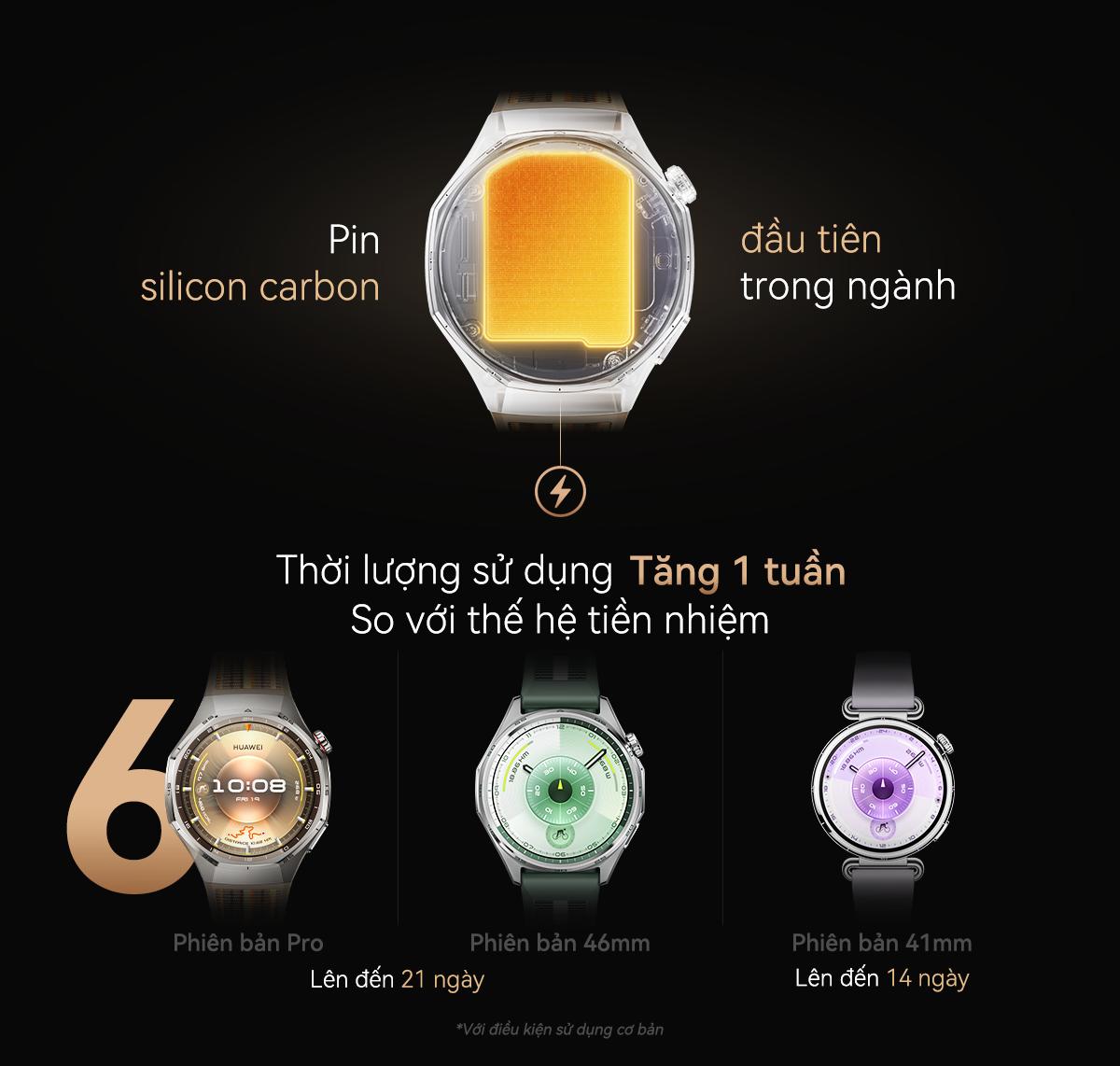 HUAWEI WATCH GT 6 Series: Những thay đổi nào khiến trải nghiệm của bạn thật sự khác biệt?- Ảnh 4.