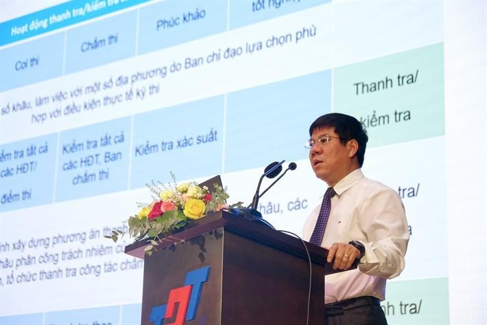 Kỳ thi tốt nghiệp THPT năm 2027: Nơi trên giấy, nơi tổ chức thi trên máy tính- Ảnh 1.