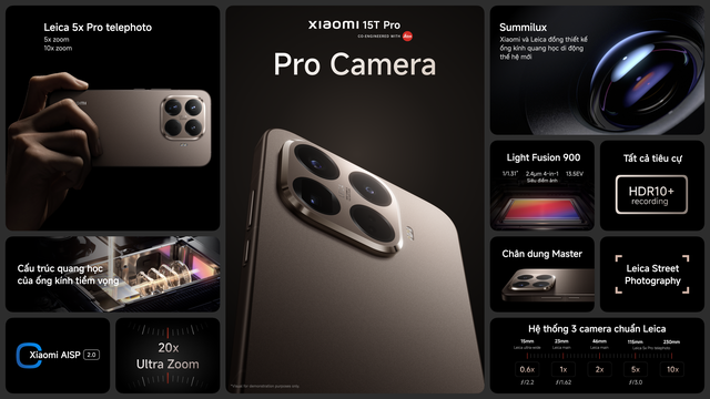 Xiaomi tung "kẻ huỷ diệt flagship" tại Việt Nam: Sức mạnh vô đối, giá khiến đối thủ "khóc thét"- Ảnh 3.